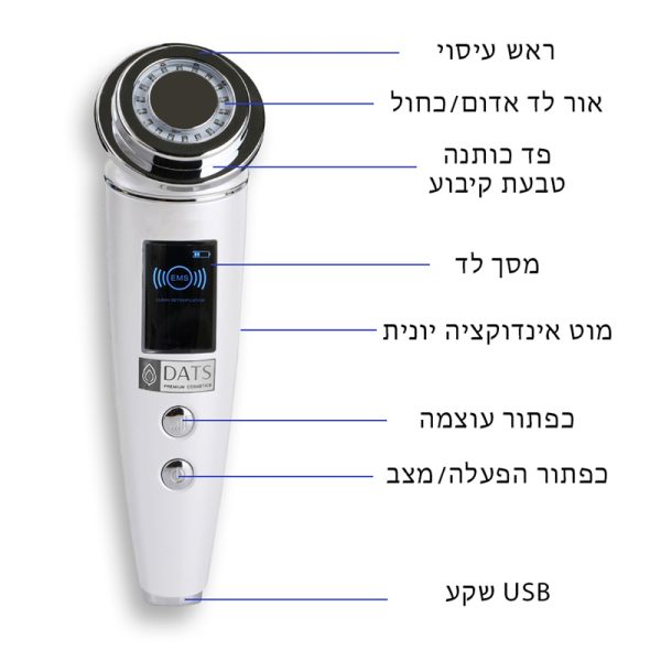 dats lifting device information